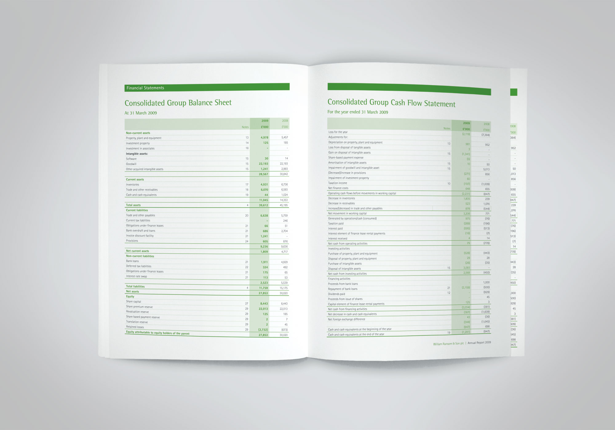 luxury annual report design agencies ransom so creative financial report design